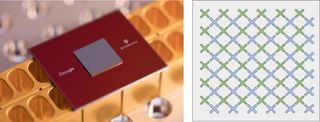 Google's Bristlecone quantum computer