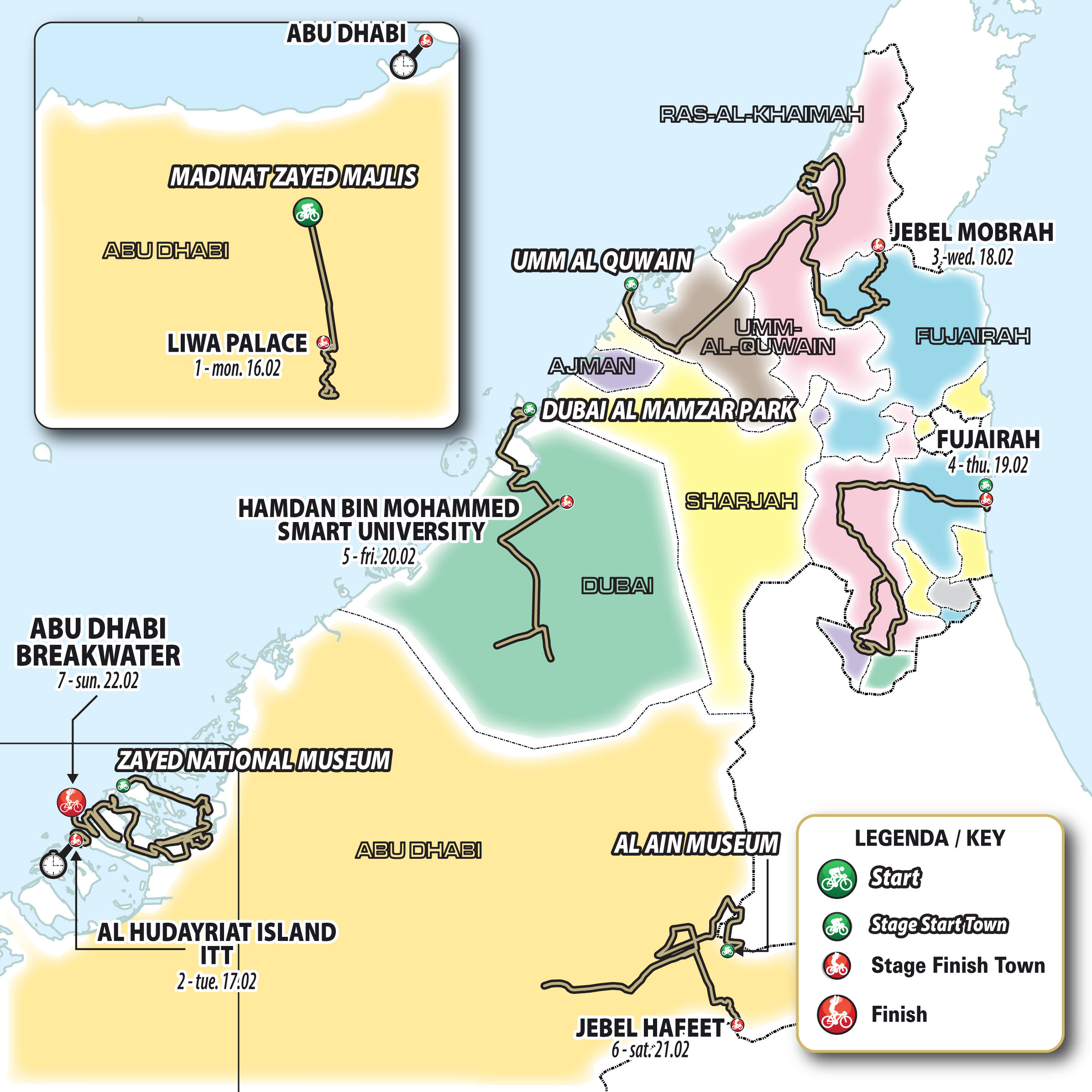 Route maps and stage profiles for 2026 UAE Tour men