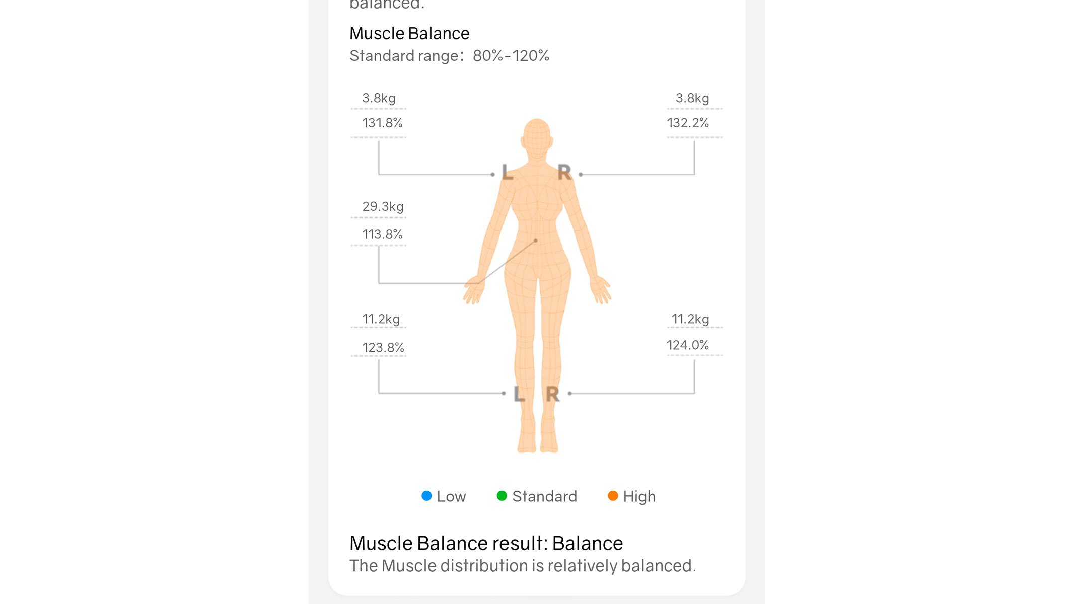 A screenshot of the muscle balance measurement from the Starfit app