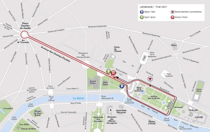 The 2014 La Course by Le Tour de France