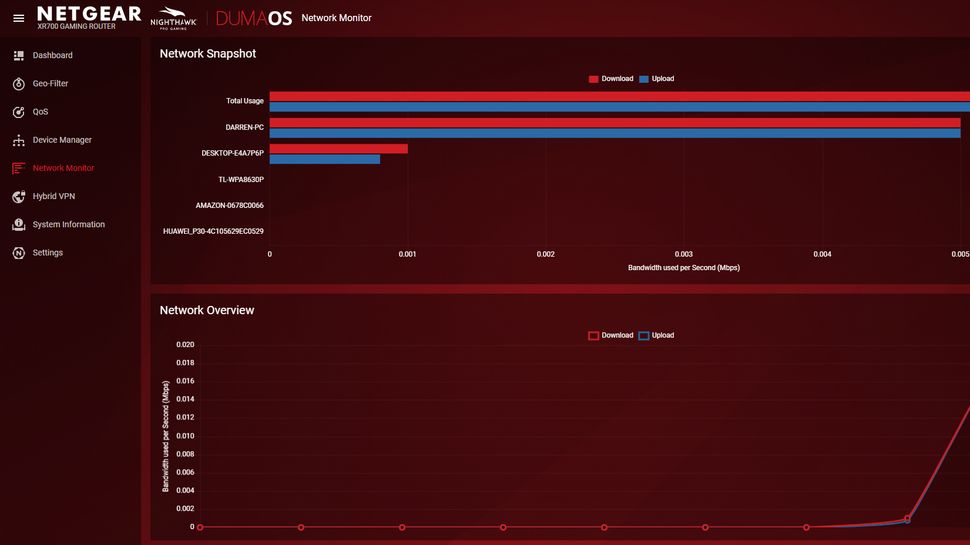 Netgear router login how to log in and tweak your settings TechRadar