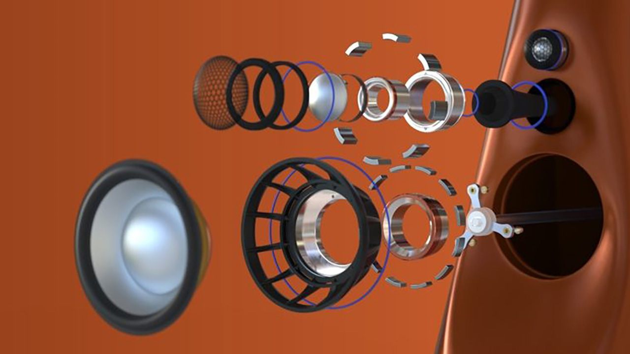 Vivid Audio Giya Cu speakers on orange background