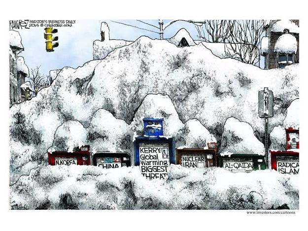 Political cartoon global warming