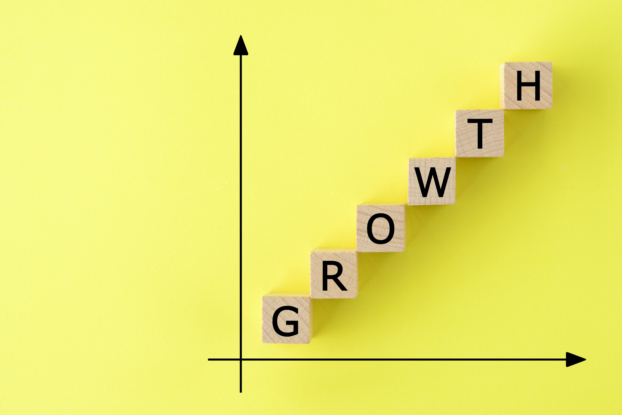 best mid-cap etfs stable growth