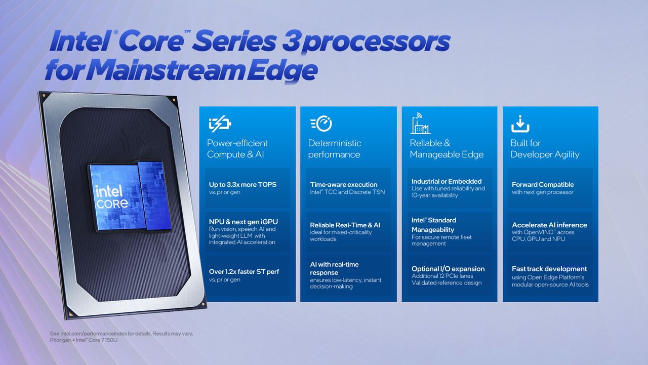 Intel Core Series 3 mobile CPUs