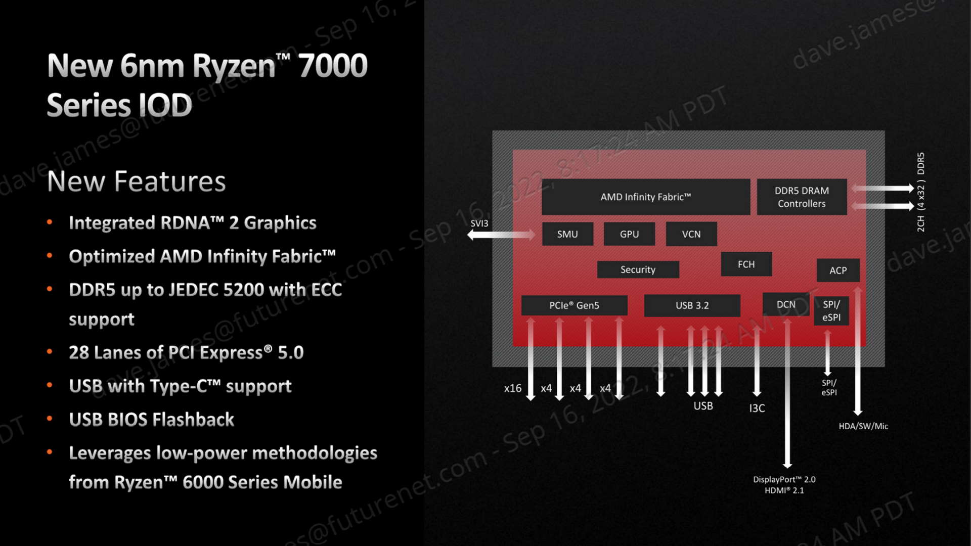AMD Zen 4 architecture