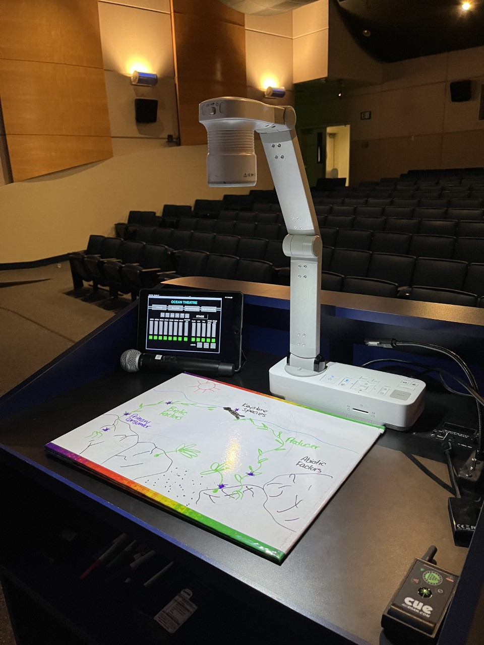 A document camera from Epson at work.