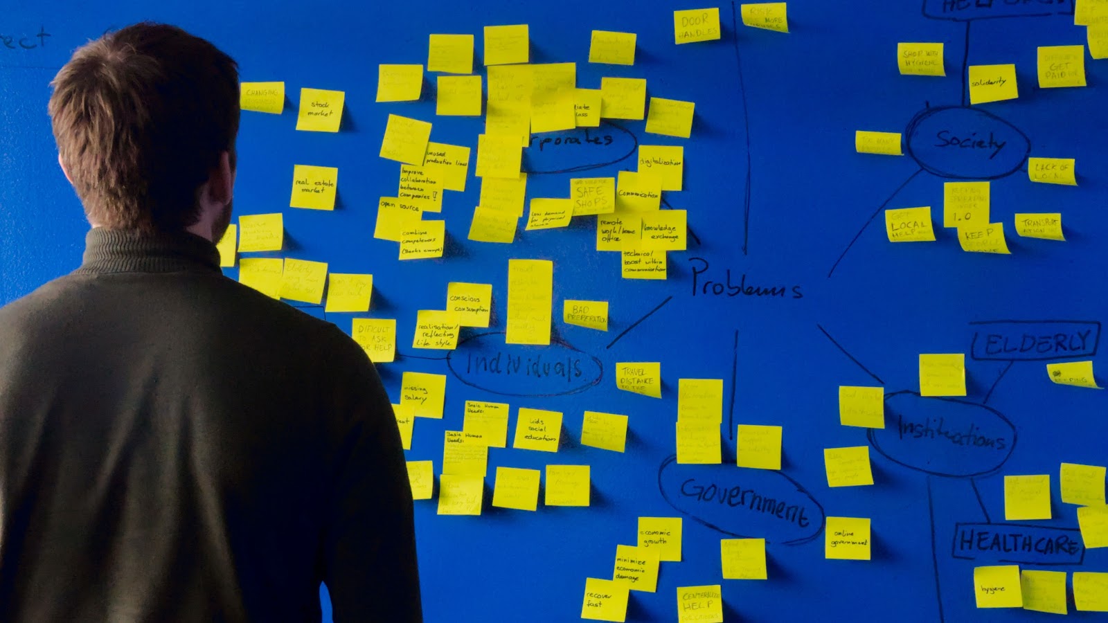 man stood in front of wall covered in post-its