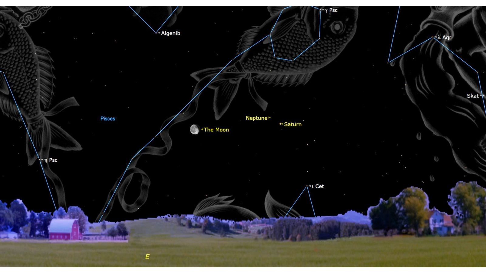 A map of the night sky with the moon slightly to the left center then Neptune to its right and then Saturn to the lower right of Neptune.