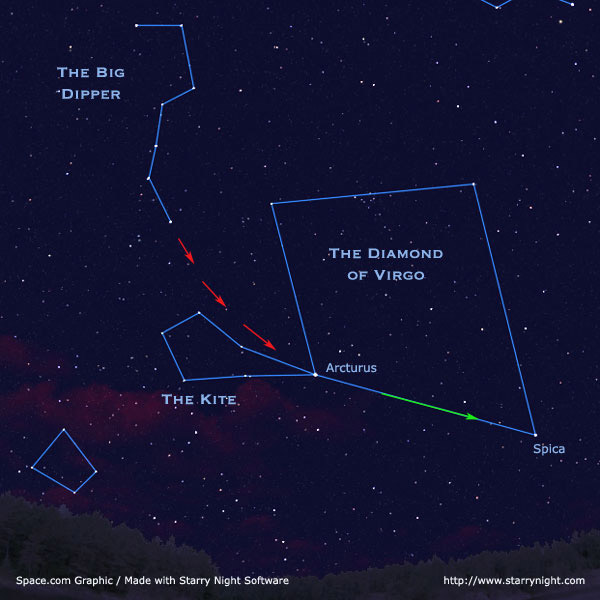 Un mapa estelar que muestra la Osa Mayor sobre una constelación en forma de diamante, Virgo.
