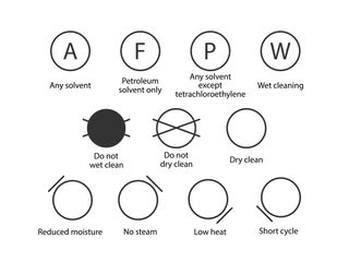 Dry cleaning symbols
