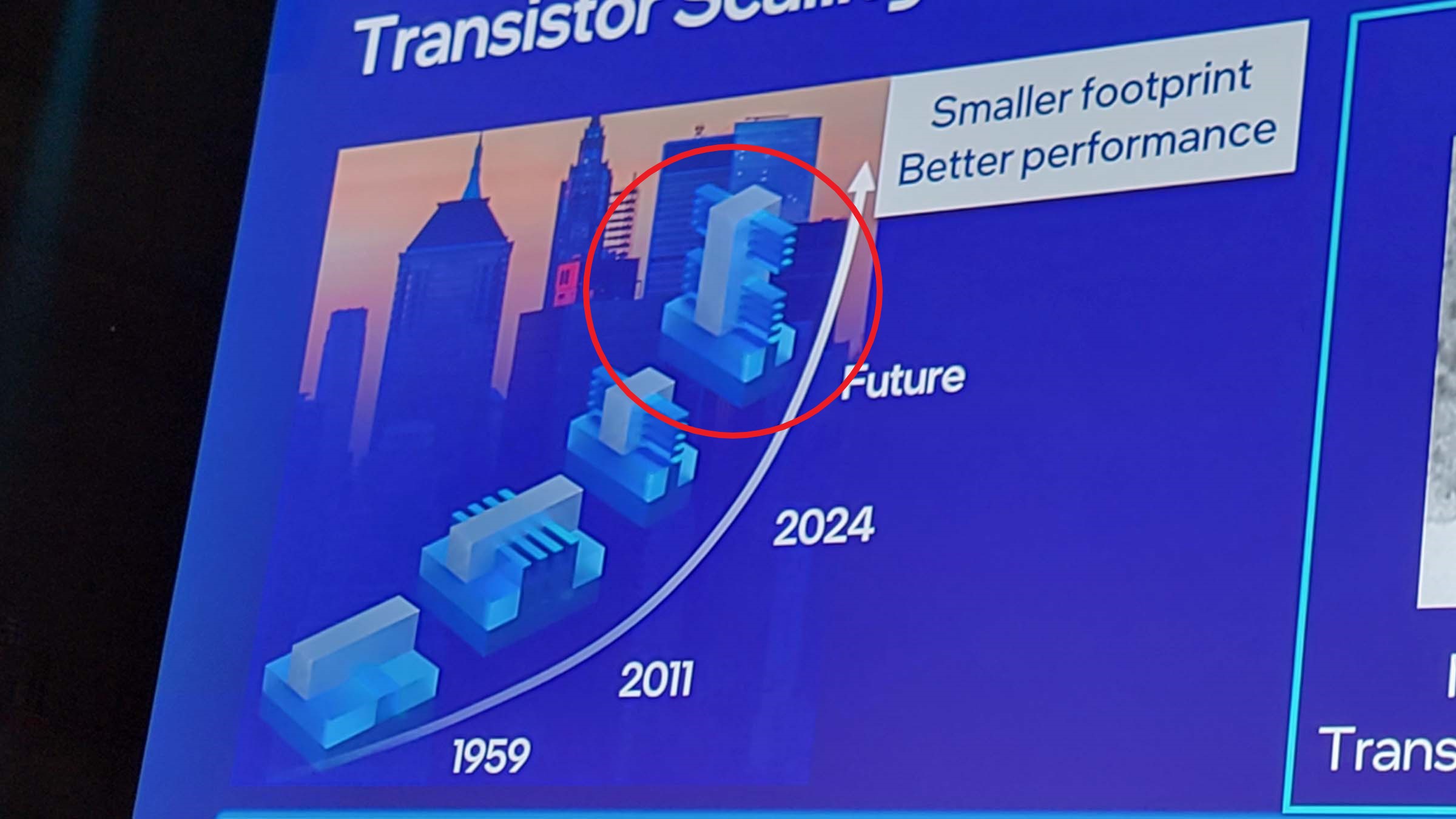 Intel Shows New Stacked CFET Transistor Design At ITF World | Tom's ...