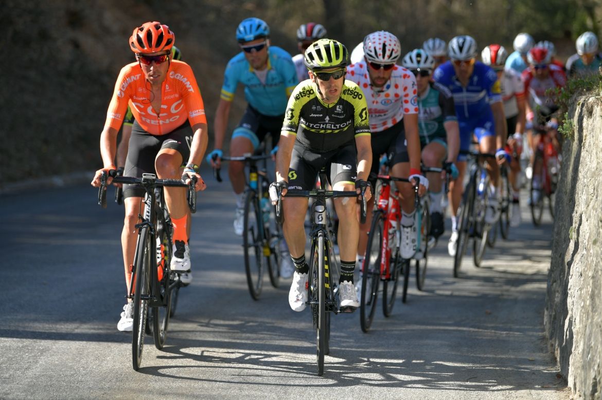 Mikel Nieve (Mitchelton-Scott)