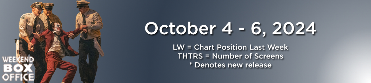 Joaquin Phoenix in Joker: Folie à Deux Weekend Box Office October 4-6, 2024