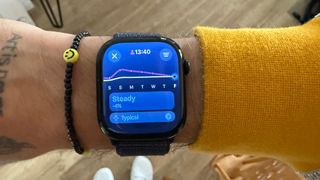 Apple Watch Series 10 review