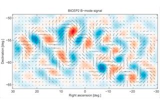 This map of the sky is BICEP2's "smoking-gun" evidence. The distinctive twisting pattern, indicated here by black lines, was generated by gravitational waves interacting with matter and energy in the early universe. The pattern matches what would be expected if the universe underwent an enormous and almost instantaneous expansion.