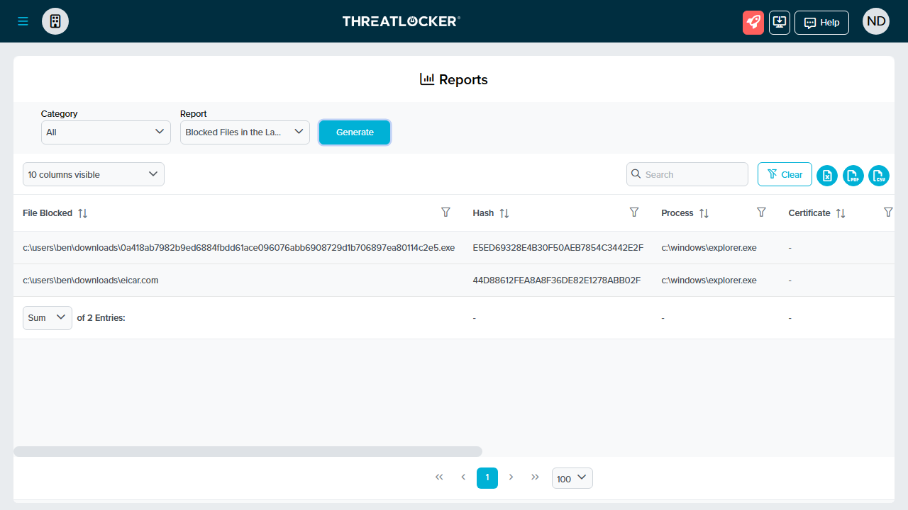 Threatlocker: Performance