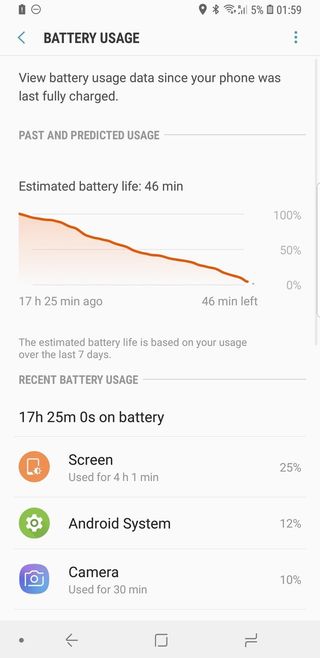 Galaxy S9+ battery life