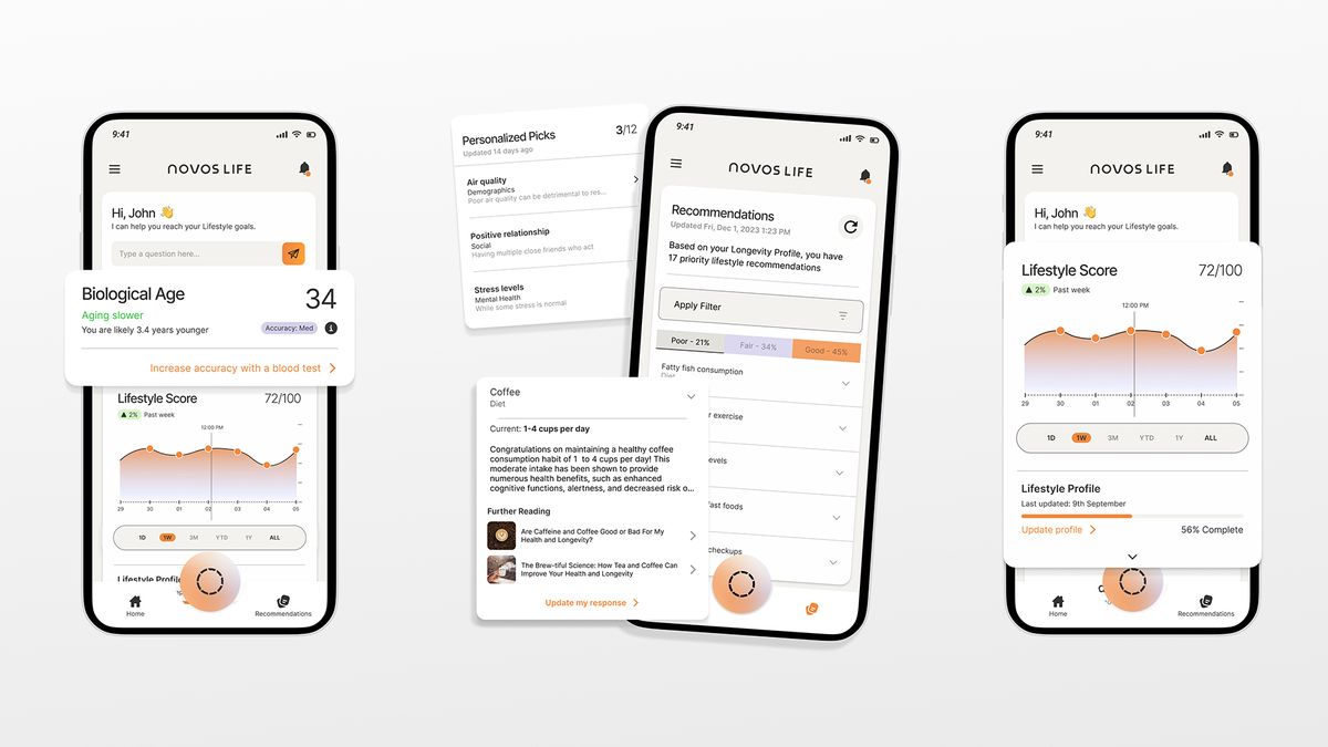 Novos Reveals Free-to-use Biological Age Test App, Said To Be Almost As 