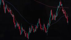 stock chart with red and green bars going up and down in a choppy manner and red and blue moving averages