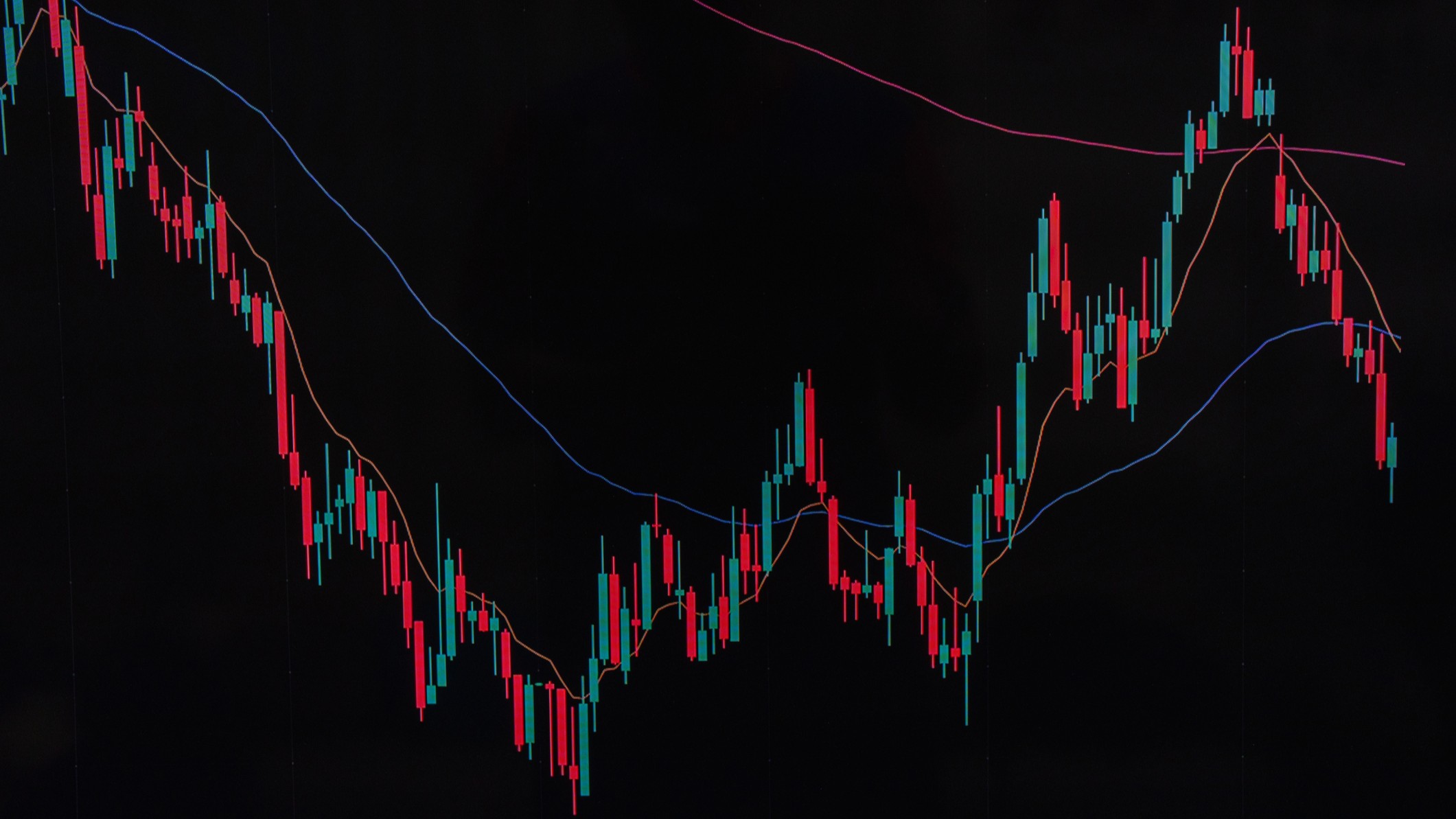 stock chart with red and green bars going up and down in a choppy manner and red and blue moving averages