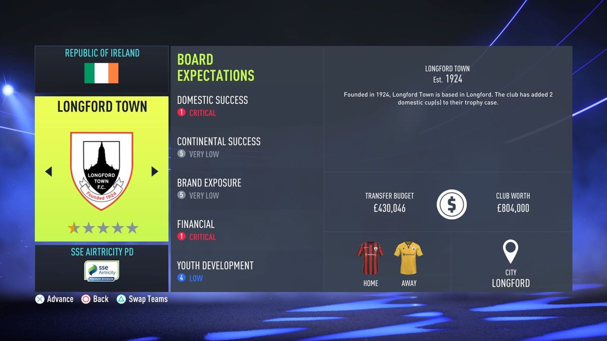 FIFA 22 career mode best teams FIFA 22 Career guide to scouting