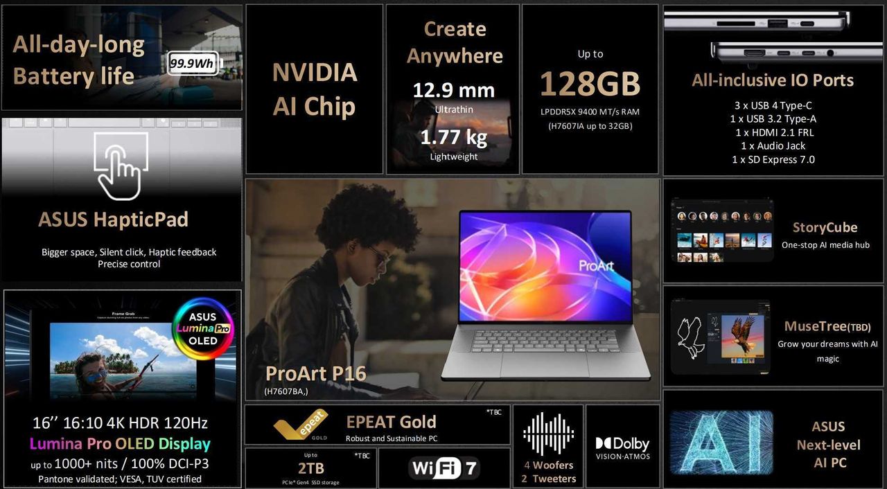 ASUS ProArt laptop one-pager spec sheets with component listings and renders
