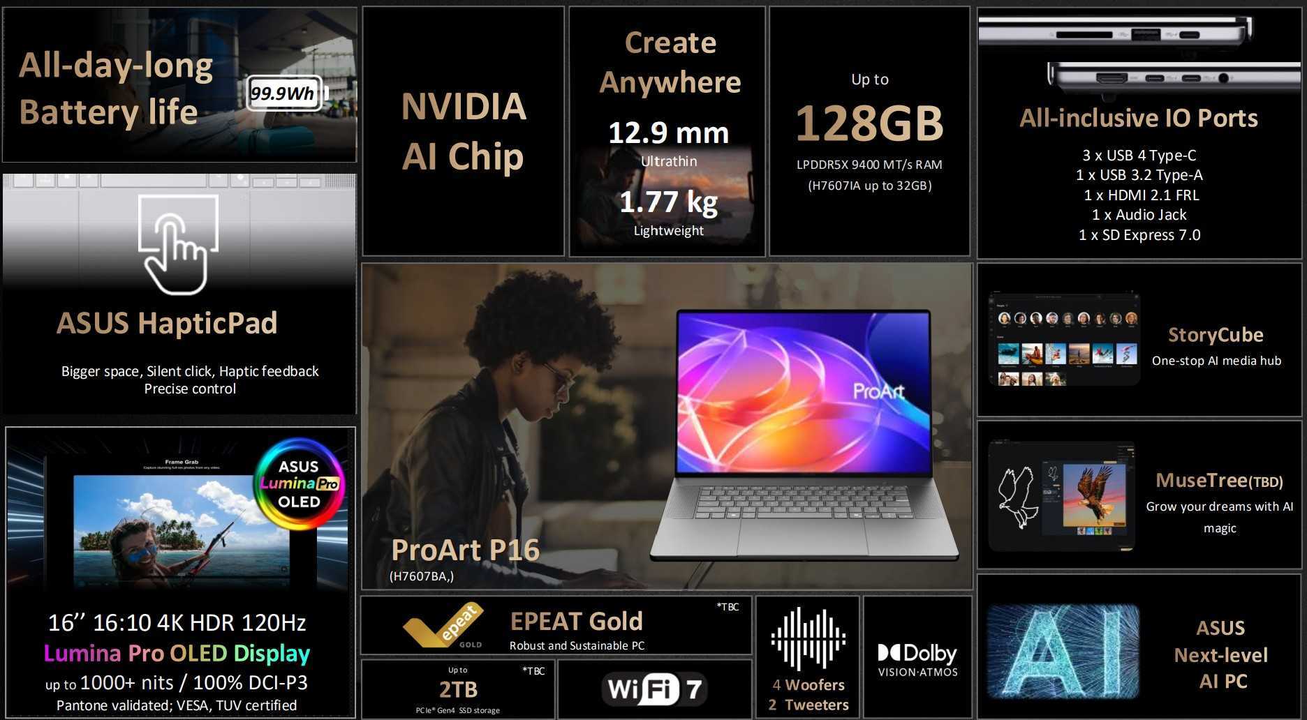 ASUS ProArt laptop one-pager spec sheets with component listings and renders