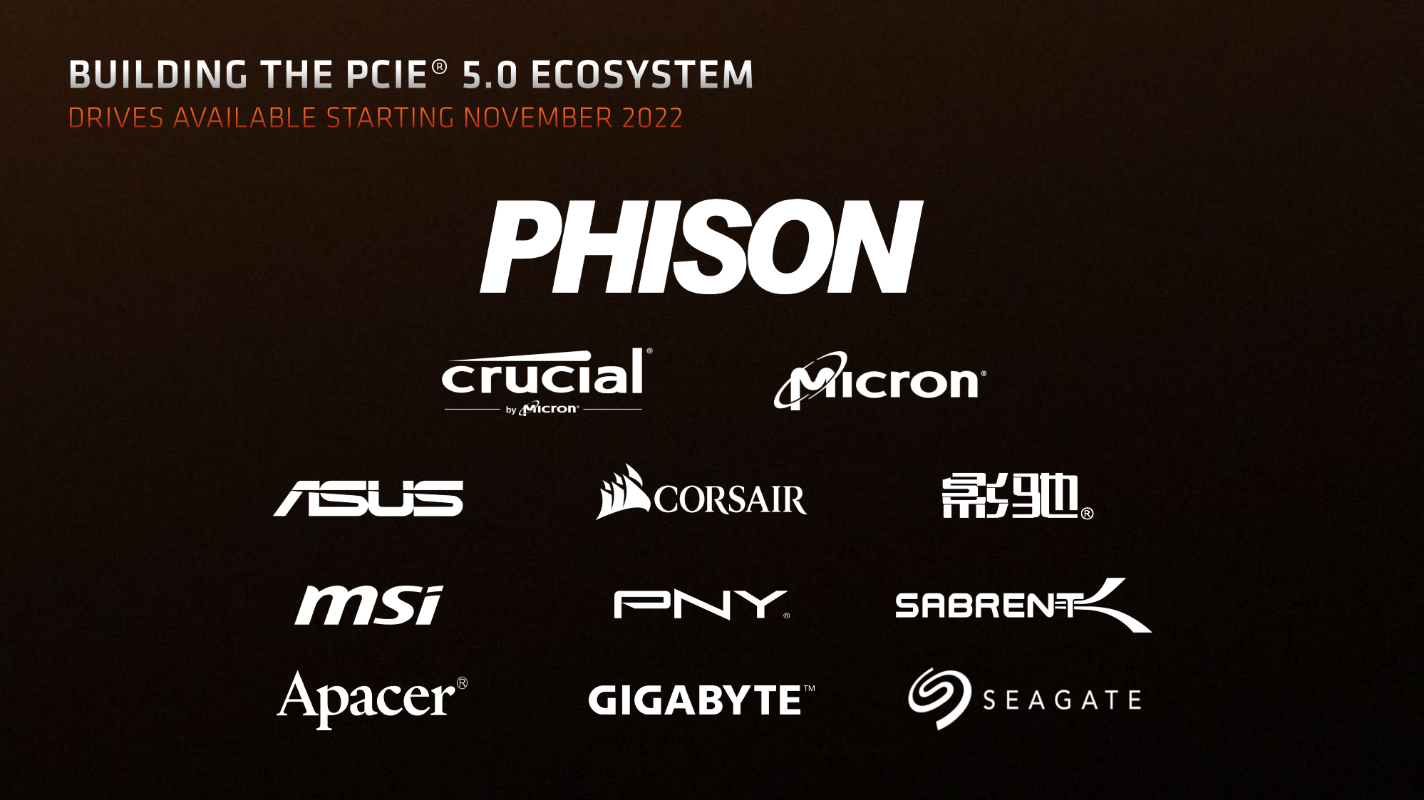 AMD-Folie mit Angabe des Startdatums von PCIe 5.0