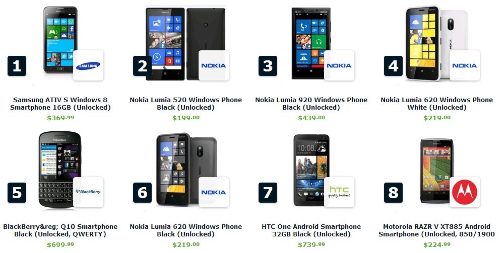 Expansys USA Top Smartphones
