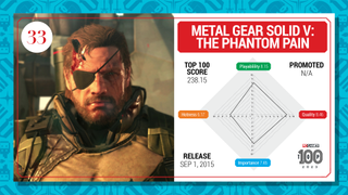 Metal Gear Solid V: The Phantom Pain top 100 card (2023)