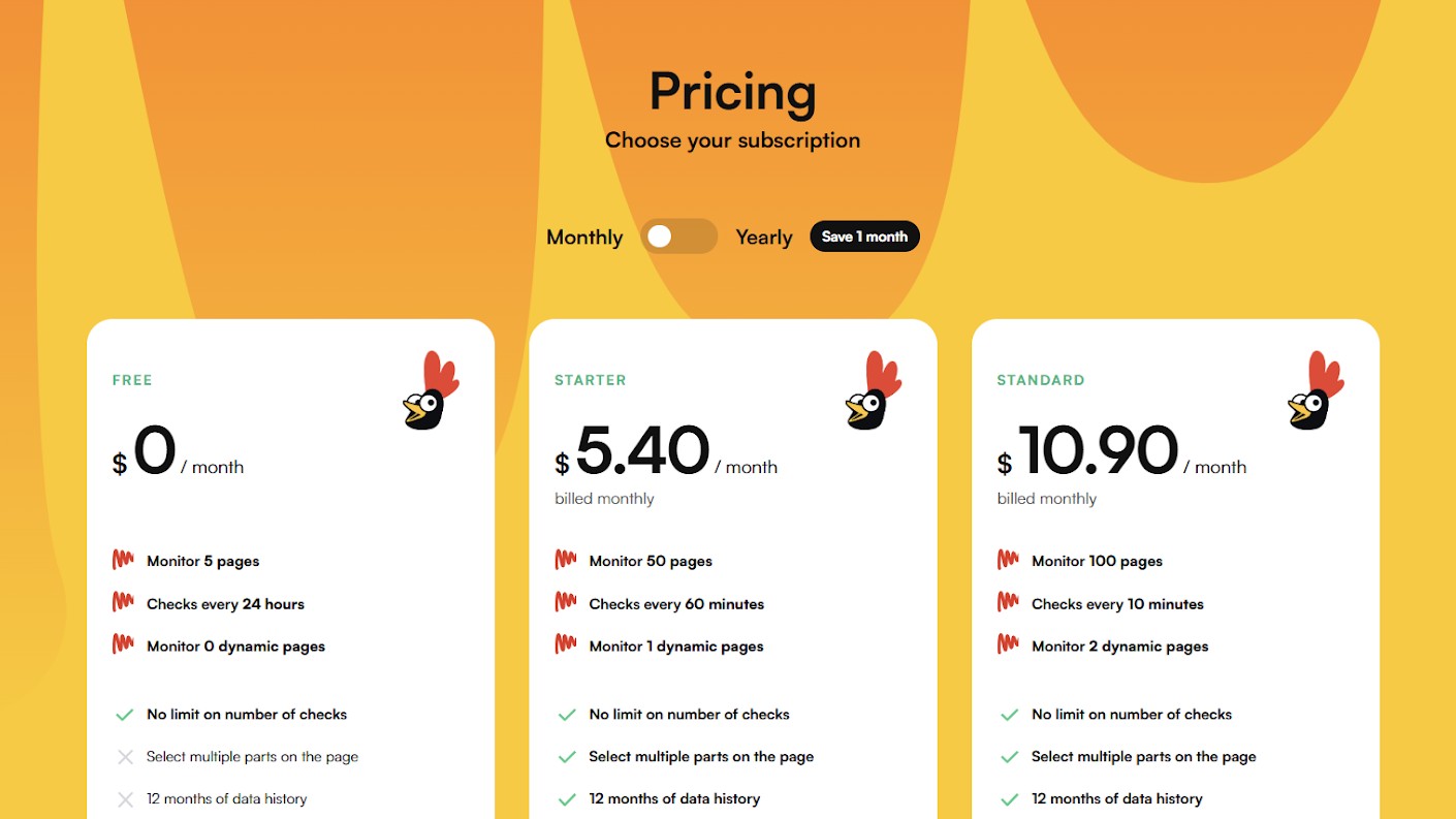 Wachete pricing