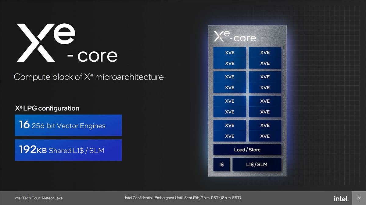 Intel Meteor Lake Graphics presentation slide deck