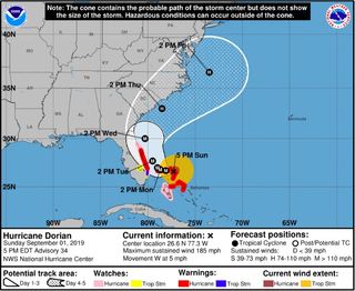 Hurricane Dorian's track as of 5 p.m. on Sept. 1, 2019.