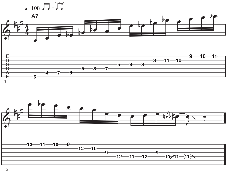 Jennifer Batten Example 3