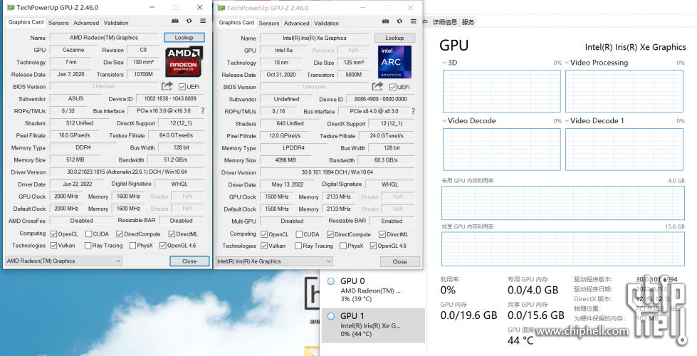 Intel