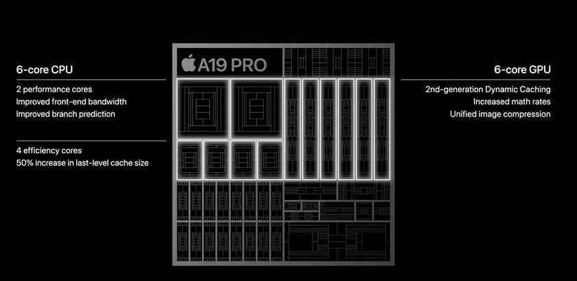 Apple A19 Pro showcased during iPhone 17 launch
