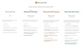 Microsoft 365 plan prices