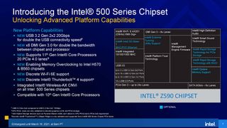 Intel Rocket Lake 500-series chipset