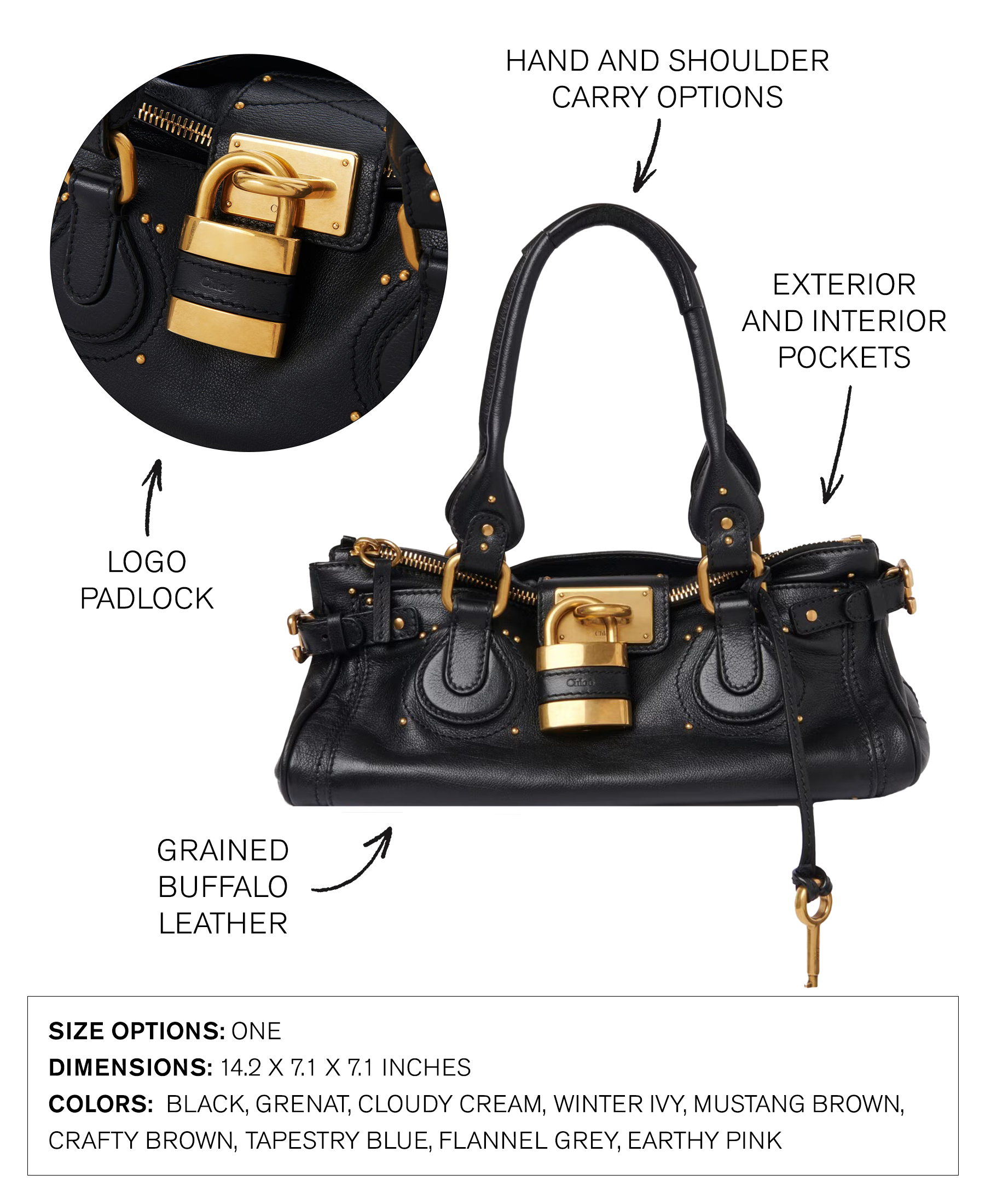 the details of the Chlo&amp;eacute; Paddington Bag