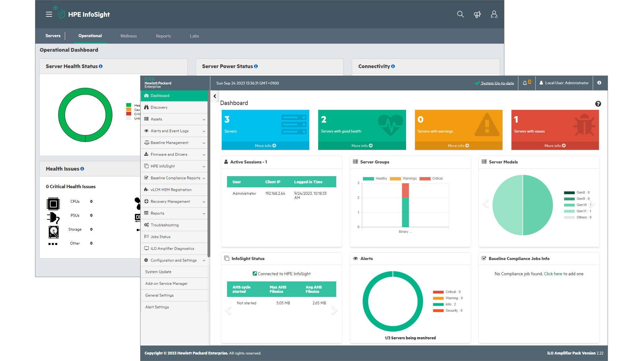 The HPE dashboard