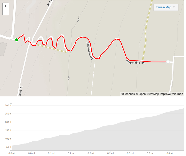 Is this hill with 13 hairpins the best British climb you ...