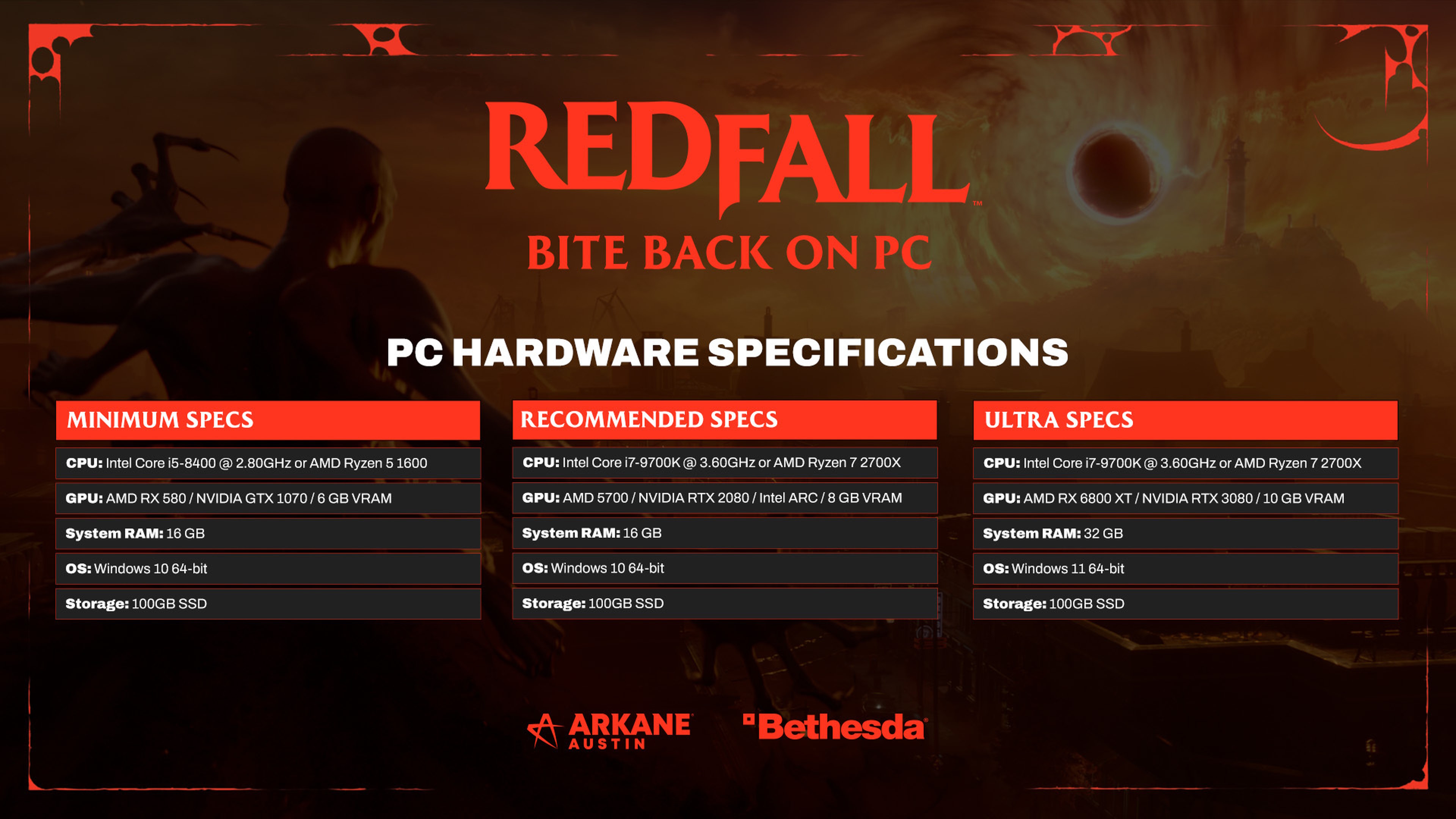 Redfall PC system requirements