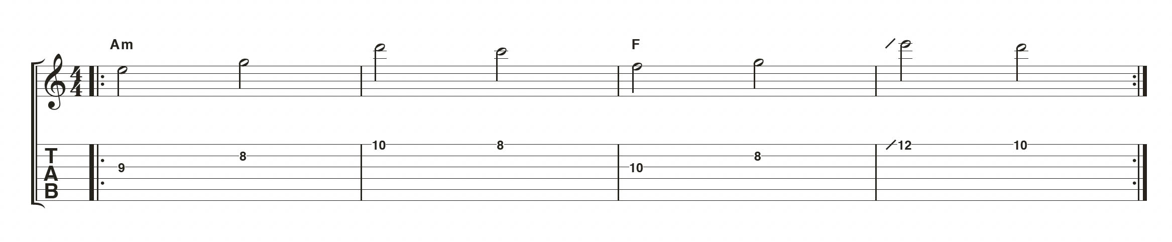 How to use a looper