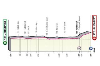 Stage 2 - Giro d'Italia: Simon Yates edges Van der Poel to win stage 2 time trial