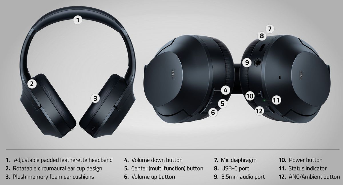 Razer Opus Buttons