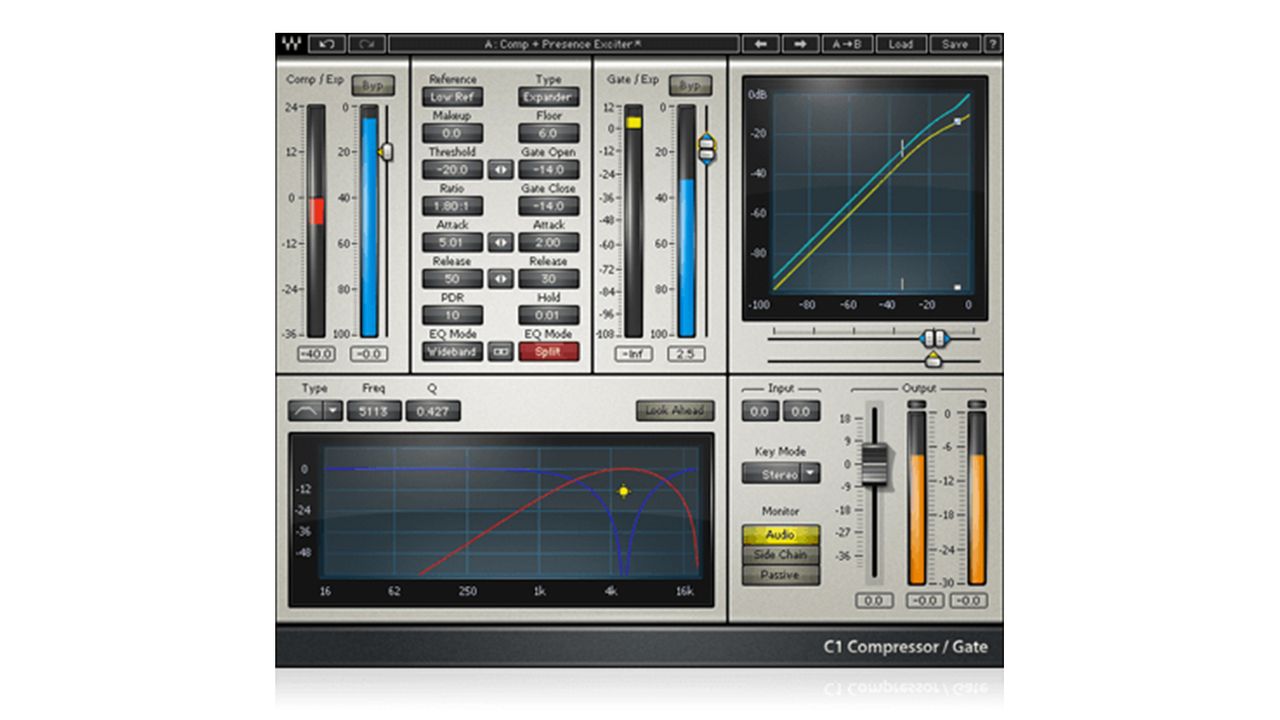 Waves C1 Compressor