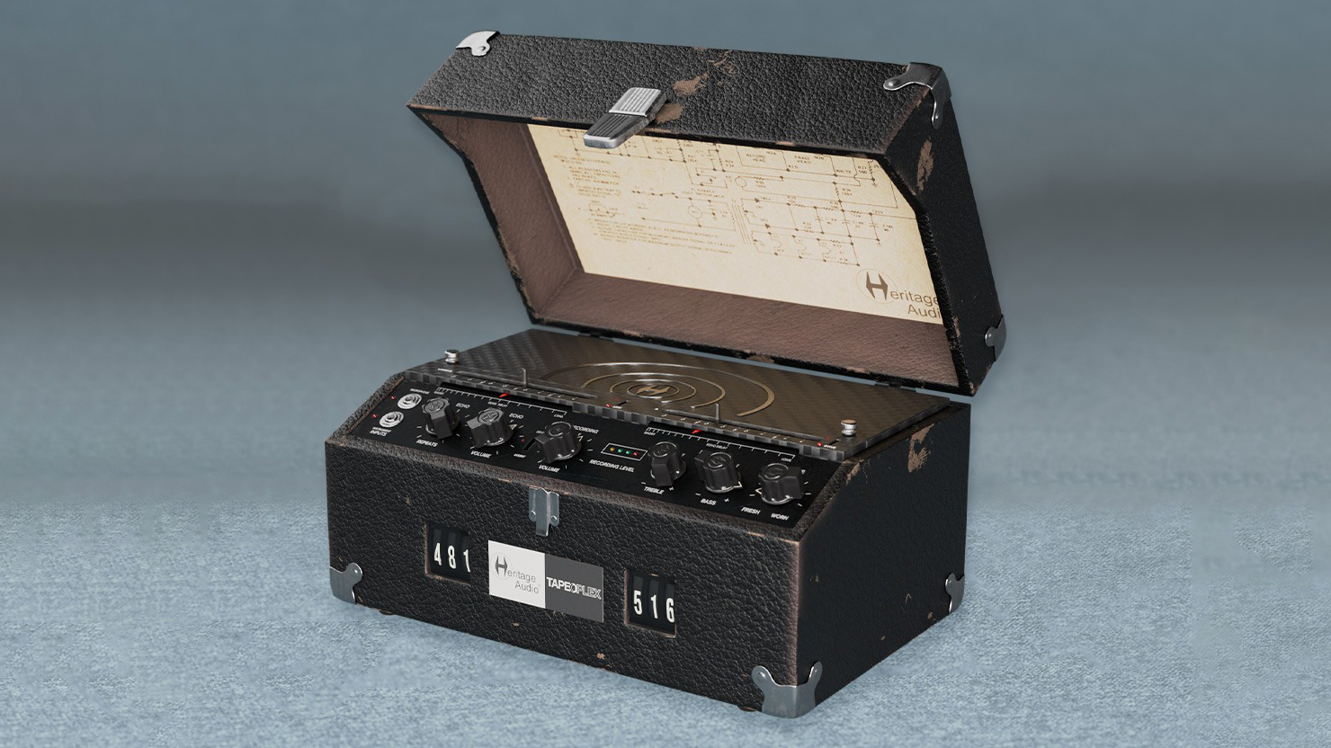 tapeoplex
