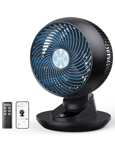 Dreo Smart Desk Fan 
