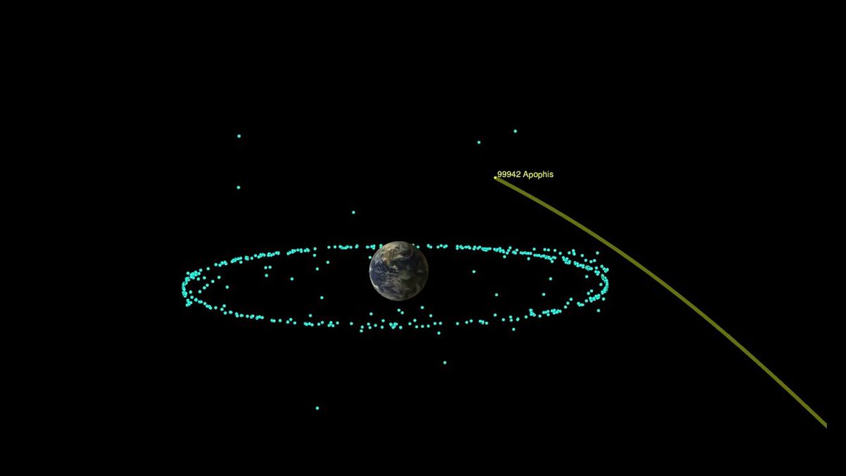 El asteroide Apophis visitará la Tierra en 2029. Los científicos quieren enviar una sonda primero